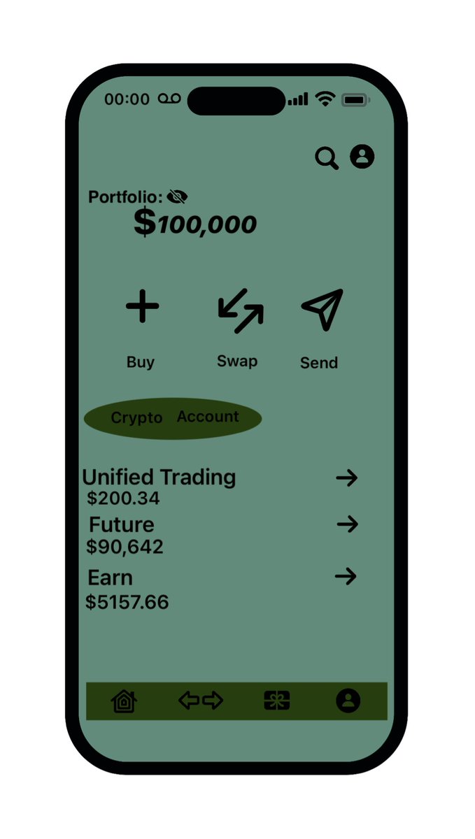 web3girl110's tweet photo. Day 1 of my Web3 UI/UX journey 🎨
rate my first design and give me some ideas 💡
#CryptoUI #Figma #Web3Design https://t.co/nZfBJc5GGf