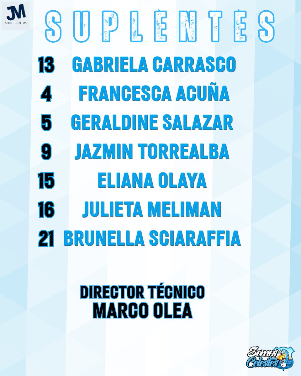 Deportes Iquique, desbloqueame 🩵🐉 tweet media