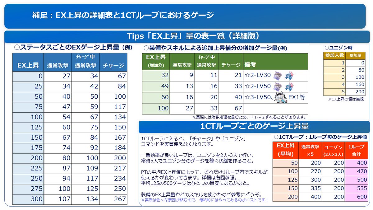 シロ tweet media