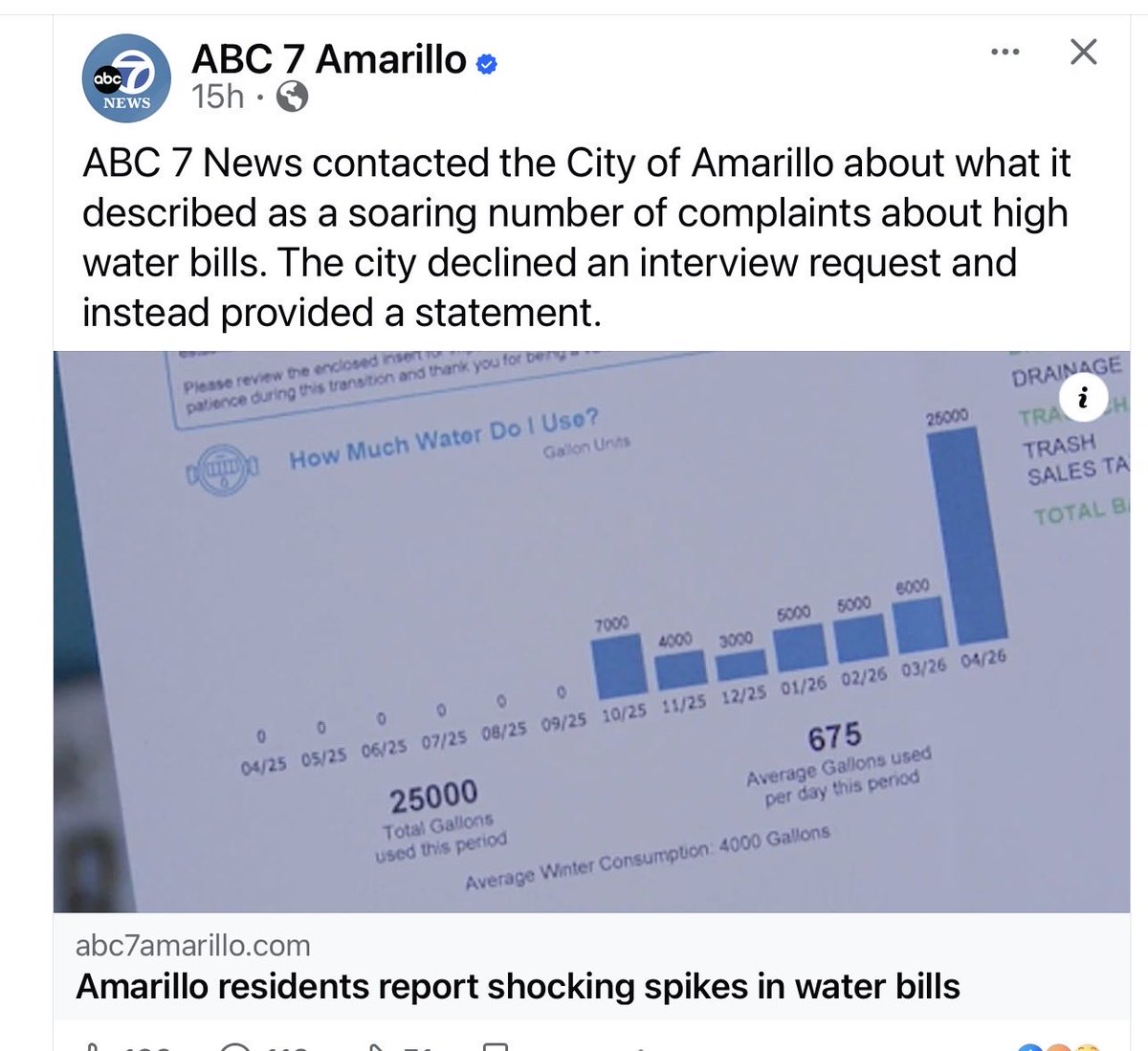 For the next 20 years the city of Amarillo will sell at minimum 2.5 million gallons a day of their city drinking water to Fermi Inc and their Matador Data Center Campus.  

Enjoy your Data Center and tax revenue citizens of Amarillo.  

Good luck.