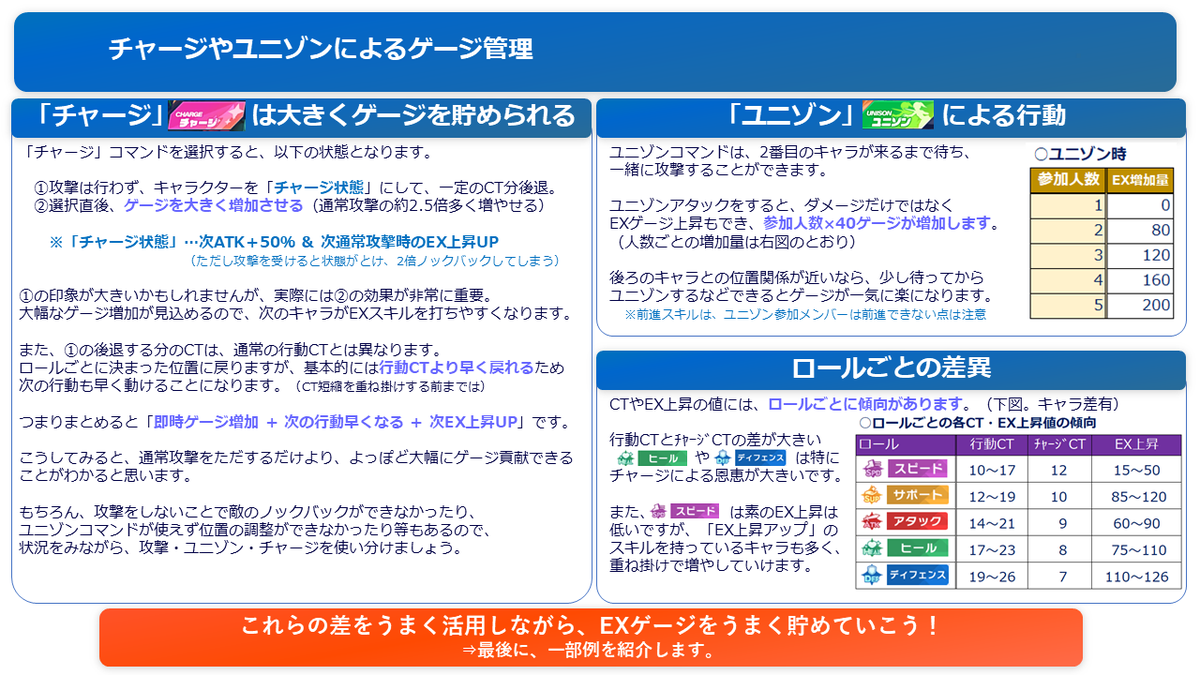シロ tweet media