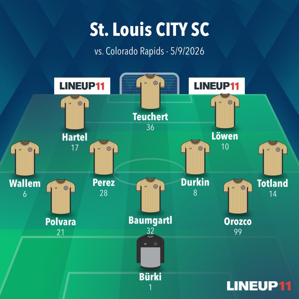 AmberSimm0ns's tweet photo. Here is my prediction for
@MLS #Matchday 1️⃣1️⃣:

⚽️ @stlCITYsc 🆚 @ColoradoRapids
📆 5/9/2026
🕣 8:30 pm CST
🏟️ @DSGpark
📺 @AppleTV

#COLvSTL x #StartingXI
#AllForCITY🫶🏼 #RiseForCITY🙌🏼
#SimplyTheBest💛 https://t.co/ZLfJKF5Ye9