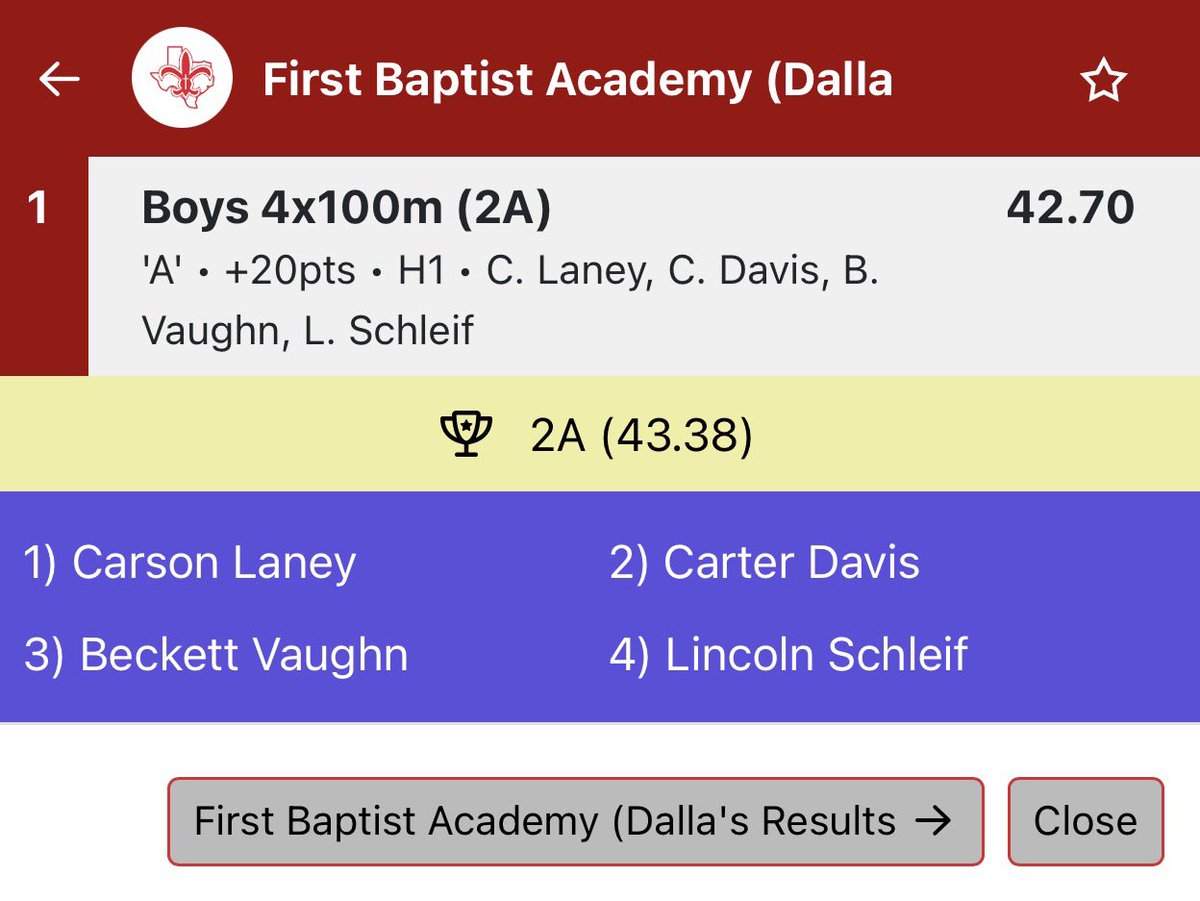 FBA_Sports's tweet photo. FBA 4x100 sets new TAPPS 2A record!!! https://t.co/GjcseY2OAy