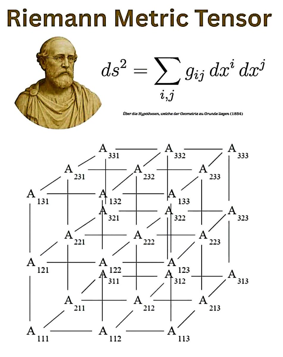Math Files tweet media