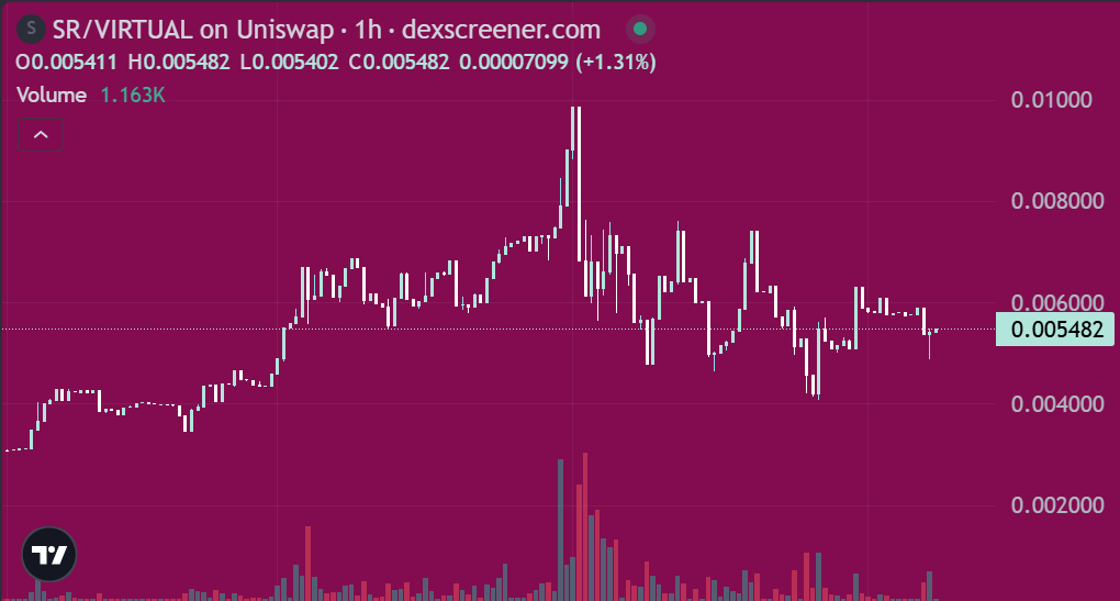 泯灭_Web3 tweet media