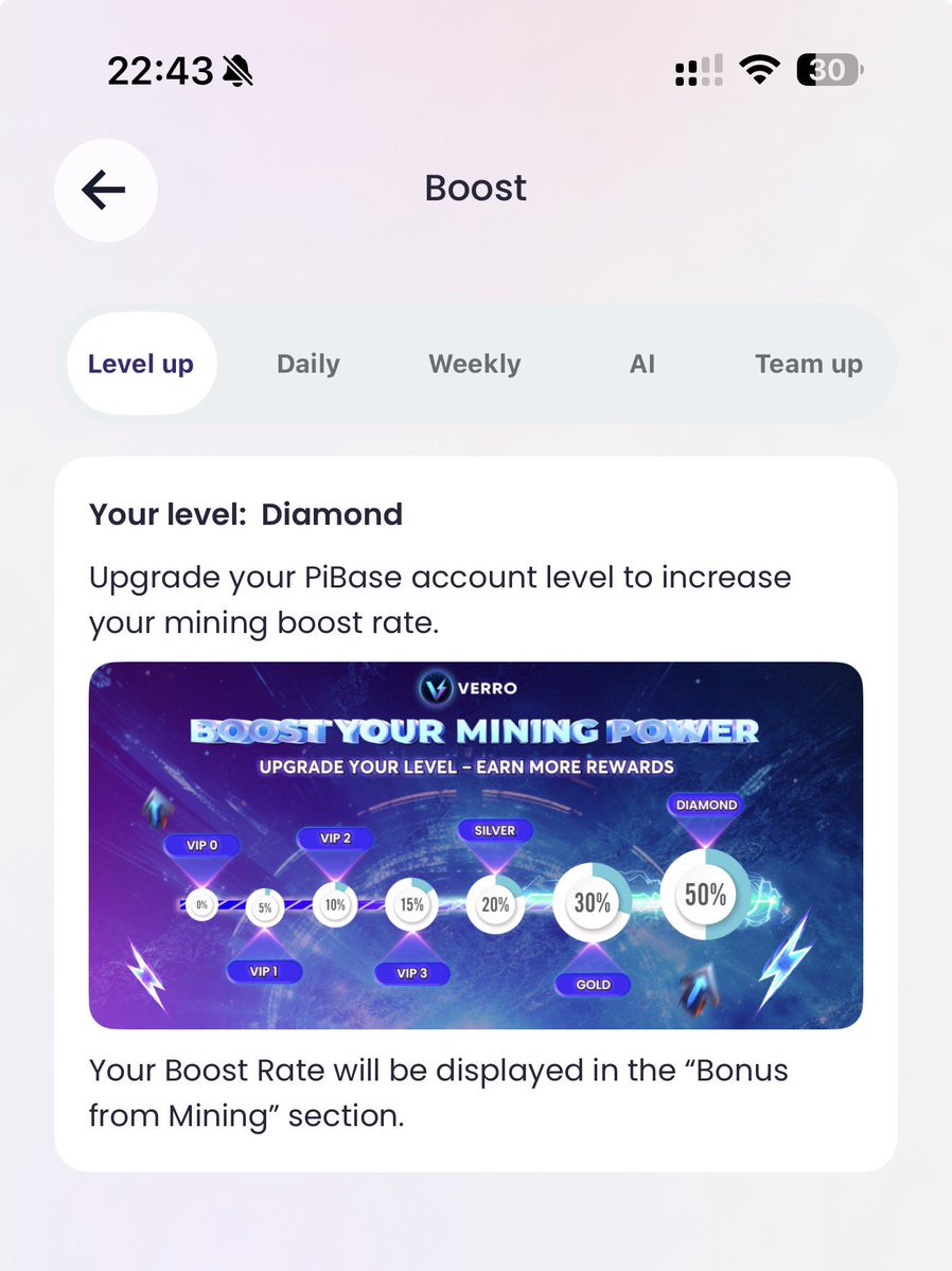 Many people ask: “How are top users in Verro growing so fast?” ⚡

The answer is simple: they are not relying on only one activity. The strongest users usually combine multiple layers inside the ecosystem:

• Building teams through the 3-level affiliate system
→ F1: 5%
→ F2: