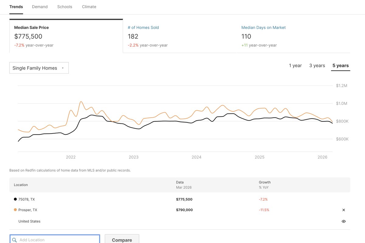 FourMileRun Capital tweet media