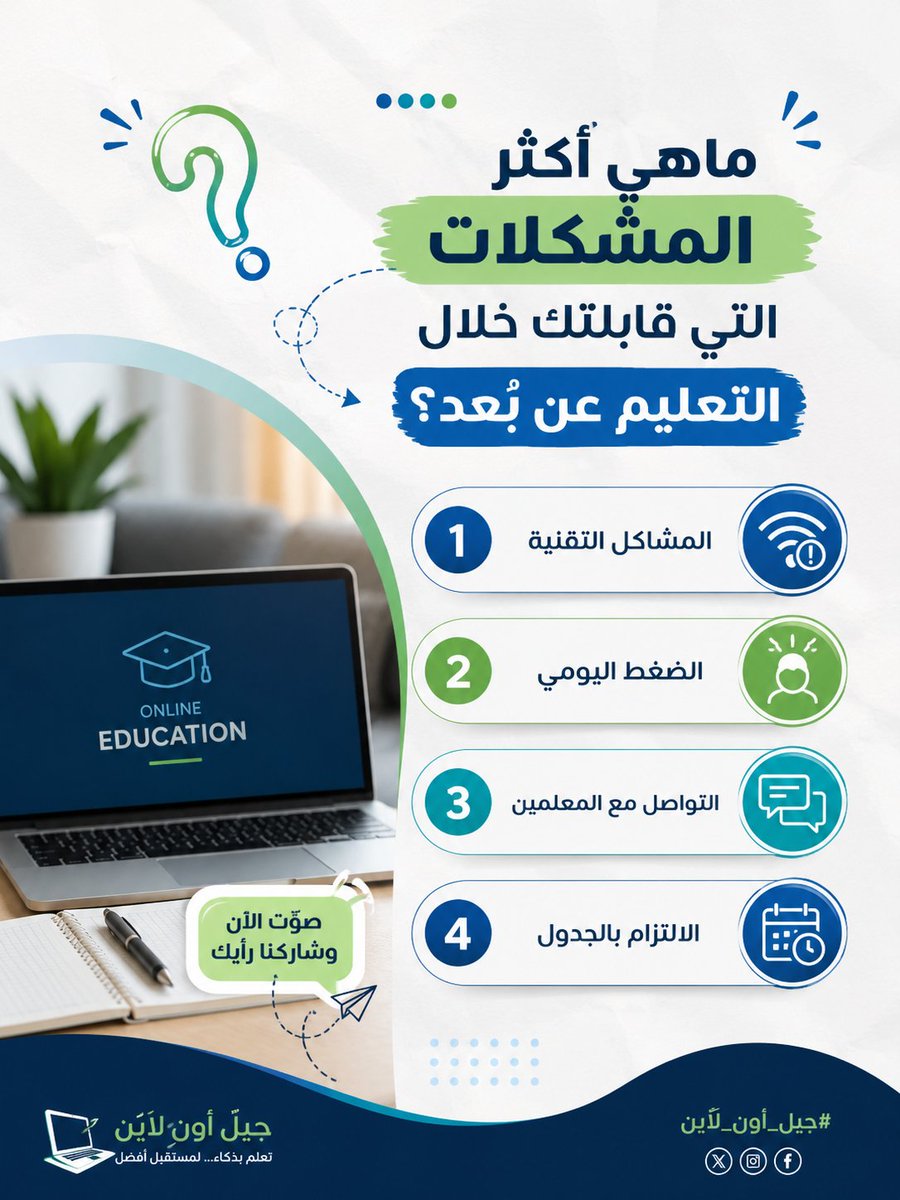 Geel_online's tweet photo. 💻 لكل تجربة تعليم عن بُعد تحديات مختلفة لأولياء الأمور…

ما أكثر مشكلة واجهتك خلال هذه الفترة؟ 🤔

شاركنا رأيك في التصويت 👇

#جيل_أون_لاين #التعليم_عن_بعد https://t.co/nVSzeDmrbY