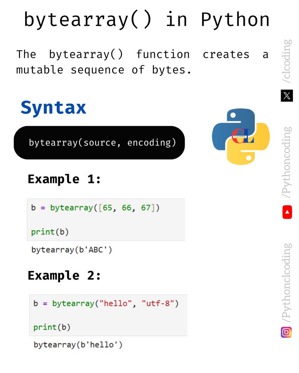 Python Coding tweet media