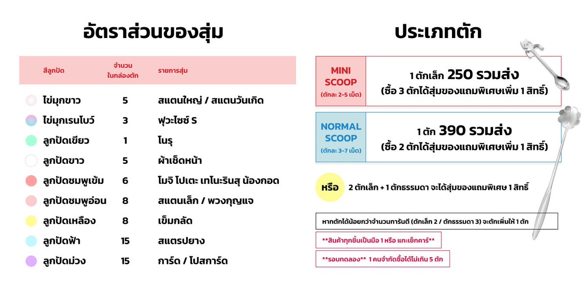 kaikhum_store's tweet photo. เปิดจองตัก Scoop กู๊ดอนิเมะค่ะ 🥄

กู๊ดสุ่ม: จจส โตมัน ไฮคิว นักเลงลม ซากาโมโต้ คิเมสึ

🐱mini ตักละ 250฿
🌸normal ตักละ 390฿

ราคารวมส่งแล้วทุกตัก

✨ซื้อตักถึงยอดมีลุ้นรางวัลพิเศษเพิ่ม✨

รีเควสทำคลิปตักได้ค่ะ รูปพรีวิวของด้านล่าง⬇️
#ตลาดนัดไฮคิว #ตลาดนัดจจส #ตลาดนัดนักเลงลม https://t.co/SL24ET5xd3