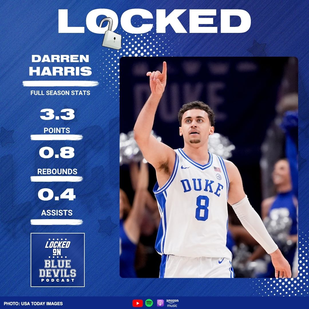 Locked On Blue Devils tweet media