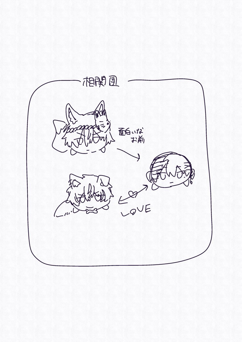inori_1637's tweet photo. 彰冬(続かない) https://t.co/USQmMsYN6v