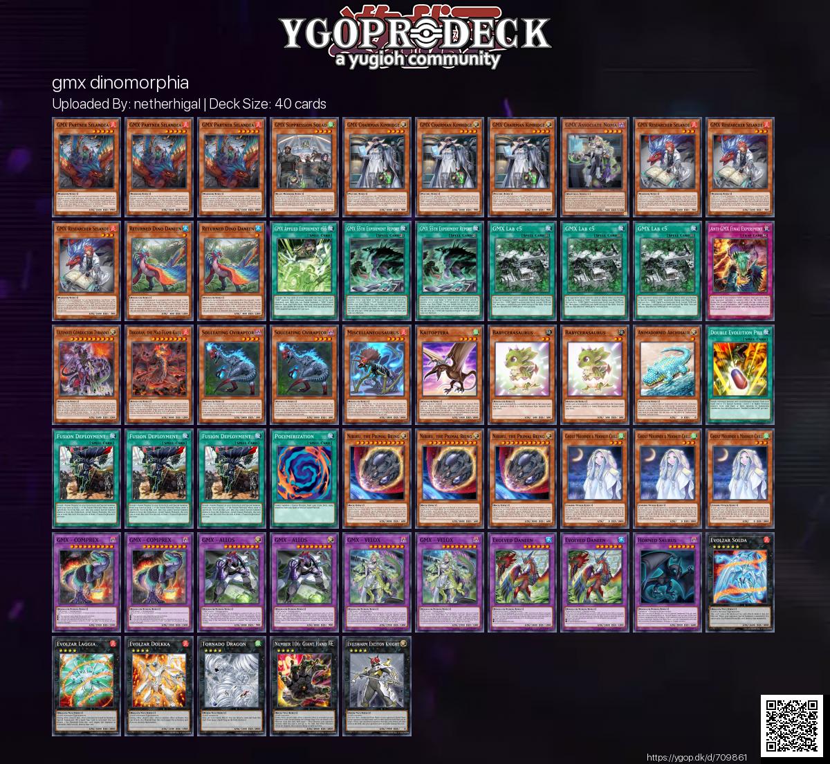 Yu-Gi-Oh! Deck of the Day - gmx dinomorphia https://t.co/HzRps5EaFI   102  0 #yugioh #yugiohtcg