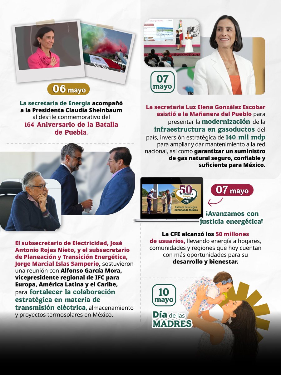 SENER México tweet media