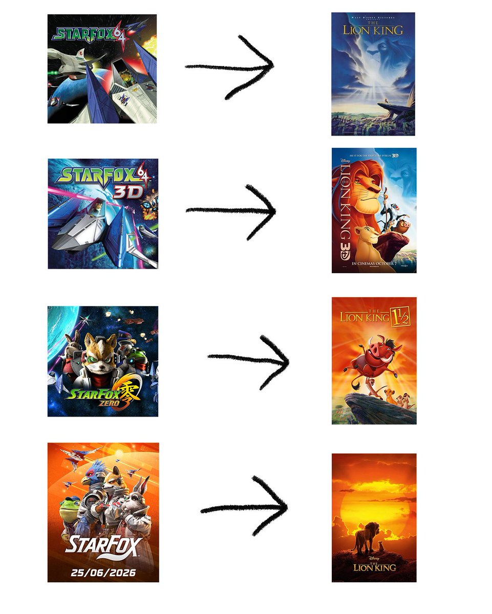 I figured it out