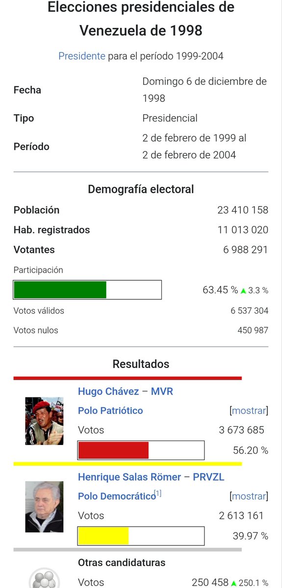 José Araujo tweet media