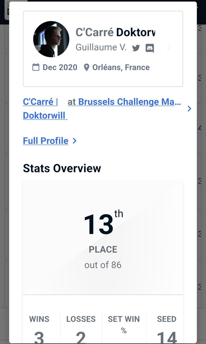 C'Carré | Doktorwill tweet media
