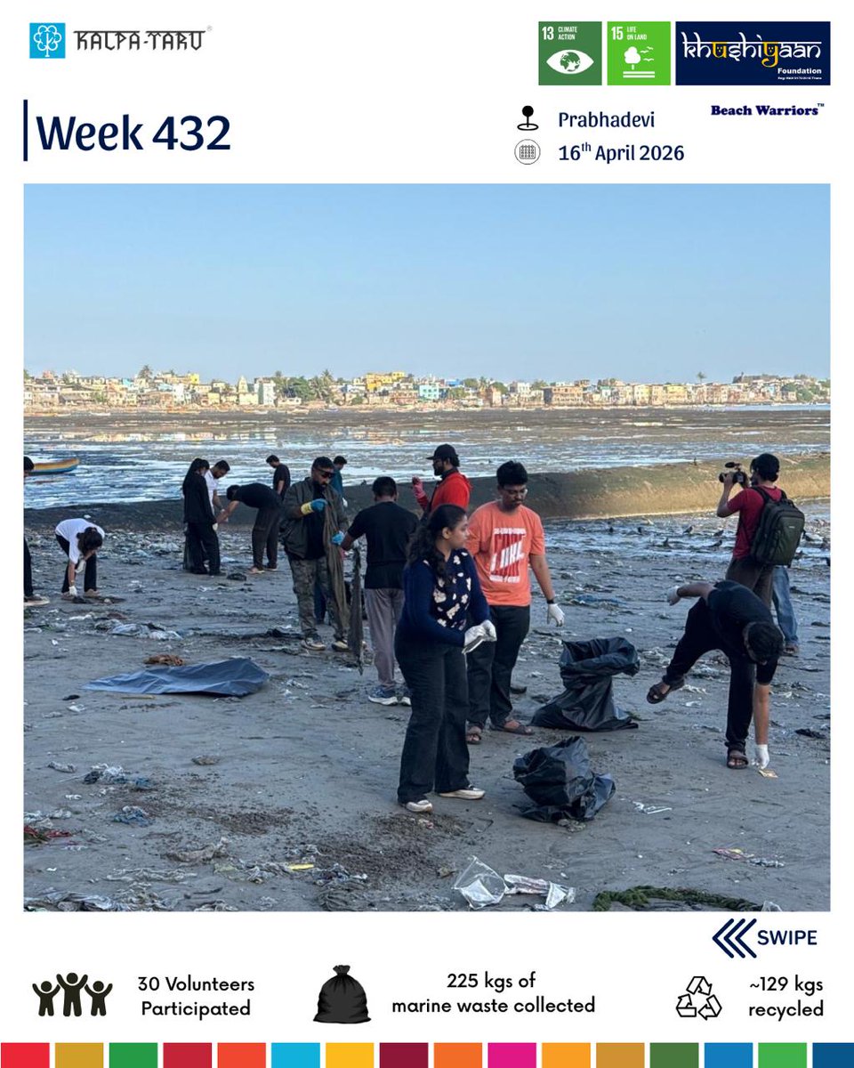 Beach Warriors India tweet media