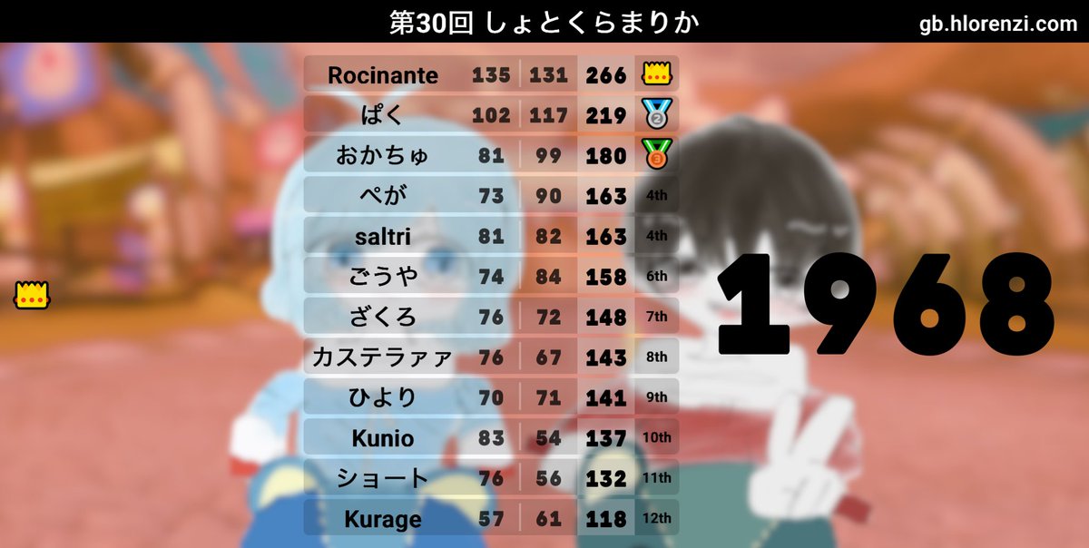 くにたん tweet media