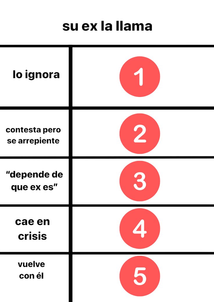 Queso tweet media