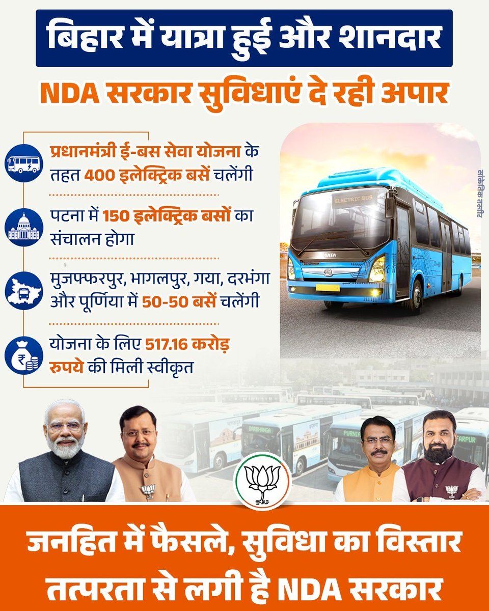 BJP Bihar tweet media