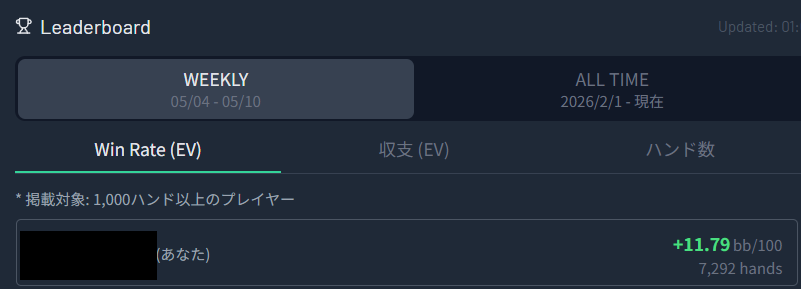 うみねこのなく小森 tweet media