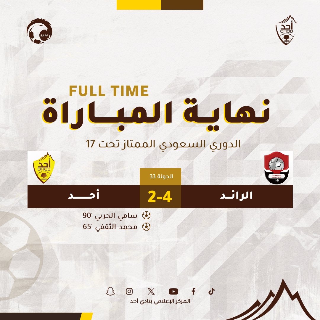 Ohodyouth's tweet photo. 🔚| نهاية المباراة
الدوري السعودي الممتاز تحت 17

الرائد 4 🆚 أحد 2
⚽ محمد الثقفي '65
⚽ سامي الحربي '90

#فئات_أحد | #OHOD_U17 https://t.co/YLHKARi4E3