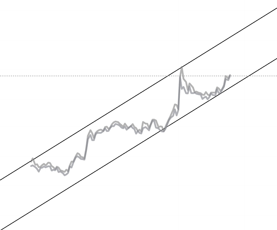 aksakallibilge's tweet photo. Taramadan çıkan hisslerden biri.

%500 potansiyeli sahip 

🚀🚀🚀🚀🚀🔥🔥🔥🔥🔥🔥 https://t.co/UA7cmUJIXQ