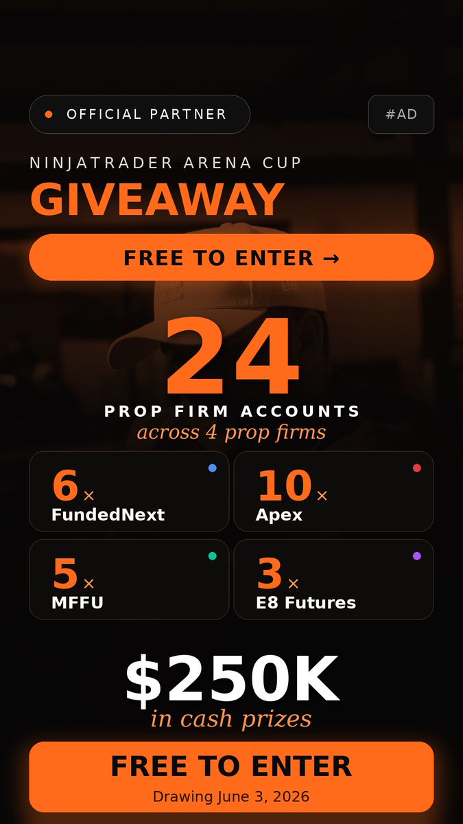 NinjaTrader Arena Cup + Huge Giveaway!

I am giving away 24 prop firm accounts!

→ 6 FundedNext Futures
→ 10 Apex
→ 5 MFFU
→ 3 E8 Futures

Free to enter. No funded account required. Drawing june 3rd.

How to enter: 
1. sign up free → bit.ly/4t2SmoX 
2. Confirm your