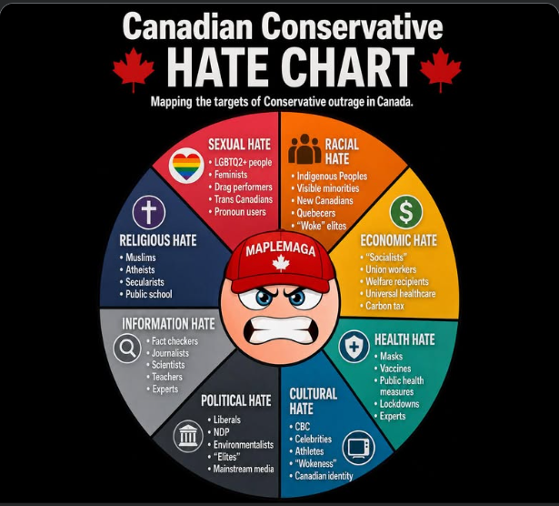Brooke 🥀 🇺🇦🇨🇦🏳️‍🌈🇬🇱Proud Canadian tweet media