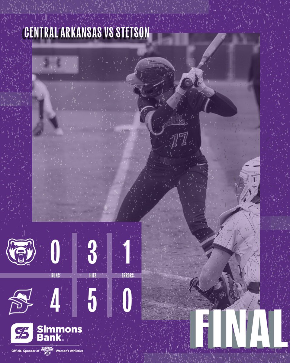 UCA Softball tweet media