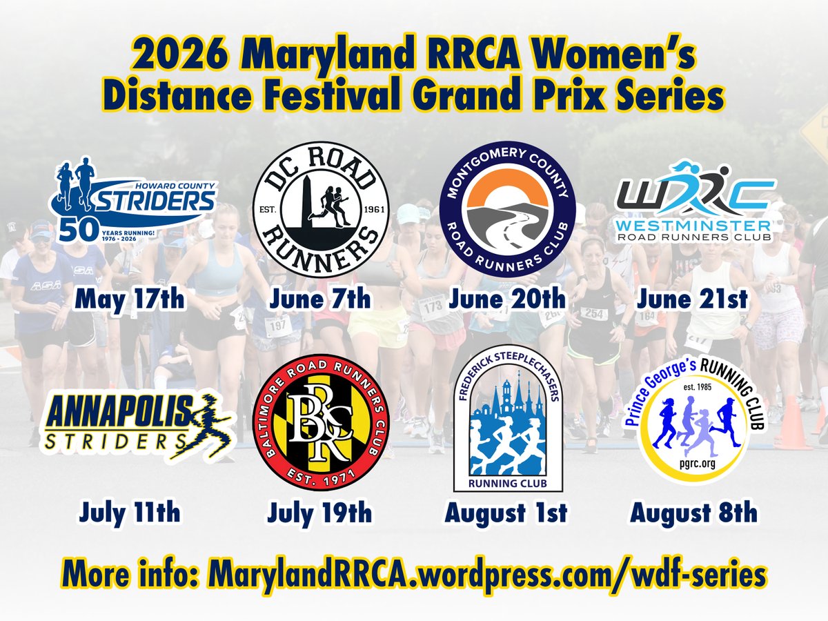 AnnapStriders's tweet photo. Did you know that our Women's Distance Festival 5K on 7/11 is part of an eight-race series of women's 5Ks this spring &amp; summer? The 2026 MD Women's Distance Festival Grand Prix Series runs from May-August, with each race hosted by one of our area's RRCA running clubs. (1/2) https://t.co/zeA3mEZZqm