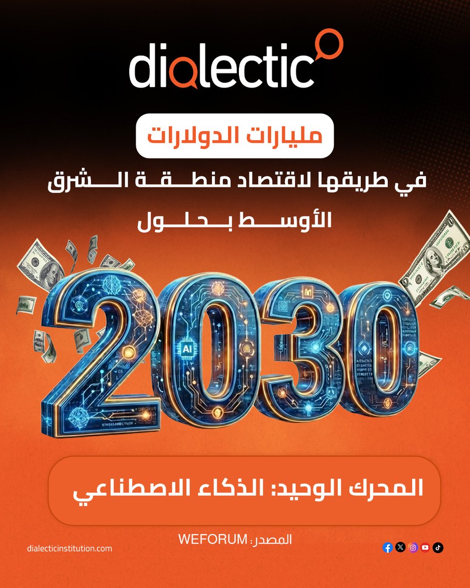 dialecticinst's tweet photo. https://t.co/zmL9VGUXBp
