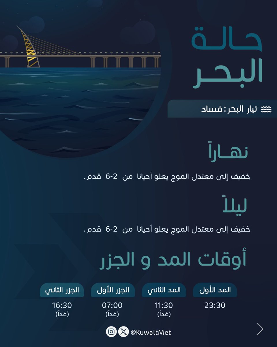 الأرصاد الجوية tweet media