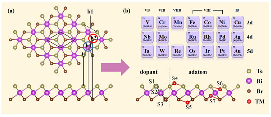 Materials MDPI tweet media