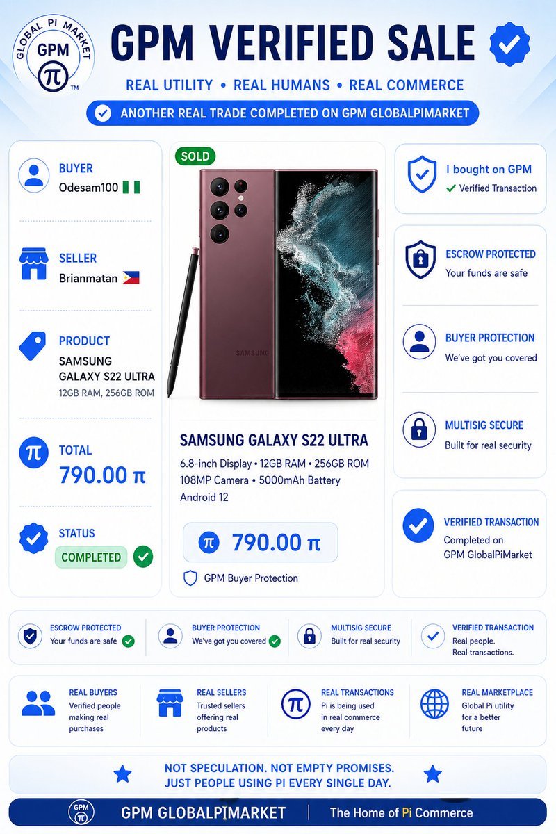 GPM GlobalPiMarket tweet media