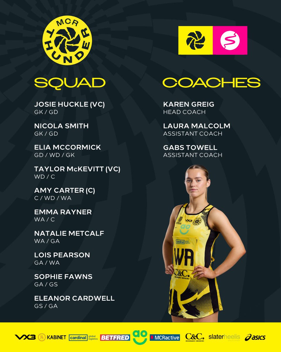 thundernetball's tweet photo. IT’S GAME DAY, and we’re feeling READY 💪⚡️ https://t.co/ZuaG1CRYlc