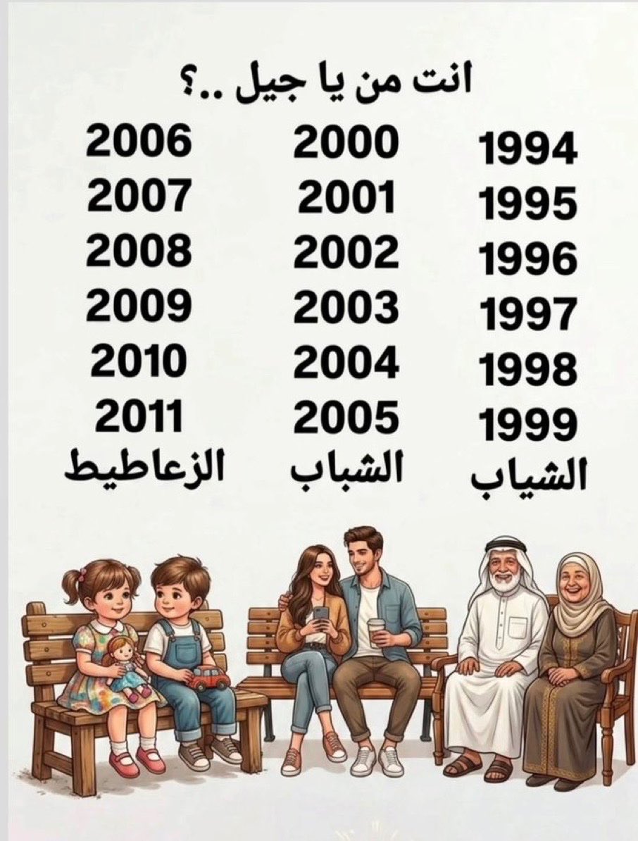 المحامي صلاح العلاج tweet media