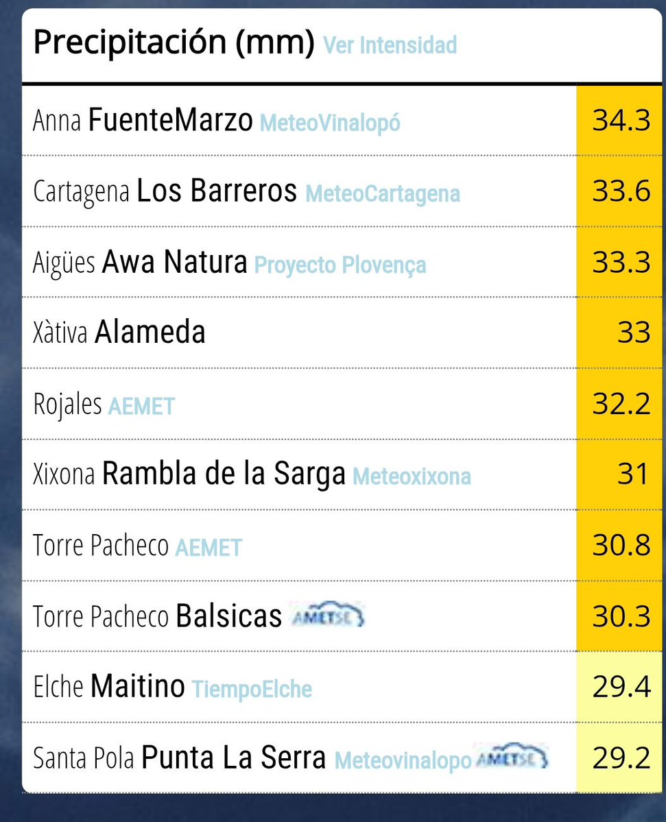 AMETSE tweet media