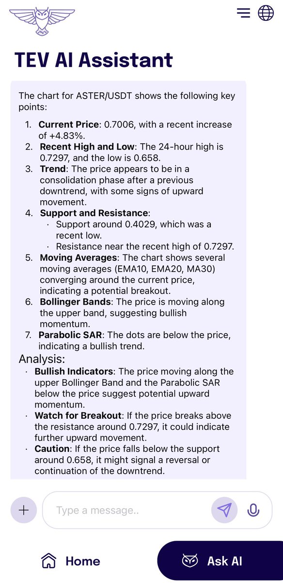 CoinBorsaX's tweet photo. Looking at $ASTER for the long term: After a period of consolidation, the price is showing early signs of bullish momentum with strong support around $0.40 and resistance near $0.73. A breakout above this level could signal a solid upward trend. Patience and careful risk management are key!

For more accurate market analysis and smarter decision making, download TEV AI and minimize your risks.  
In today’s markets, protecting your capital is just as important as finding opportunities.

TEV AI: Analyze. Predict. Decide.

#TEVAI #Crypto #Trading #RiskManagement #Aster 

@Tev_Trade