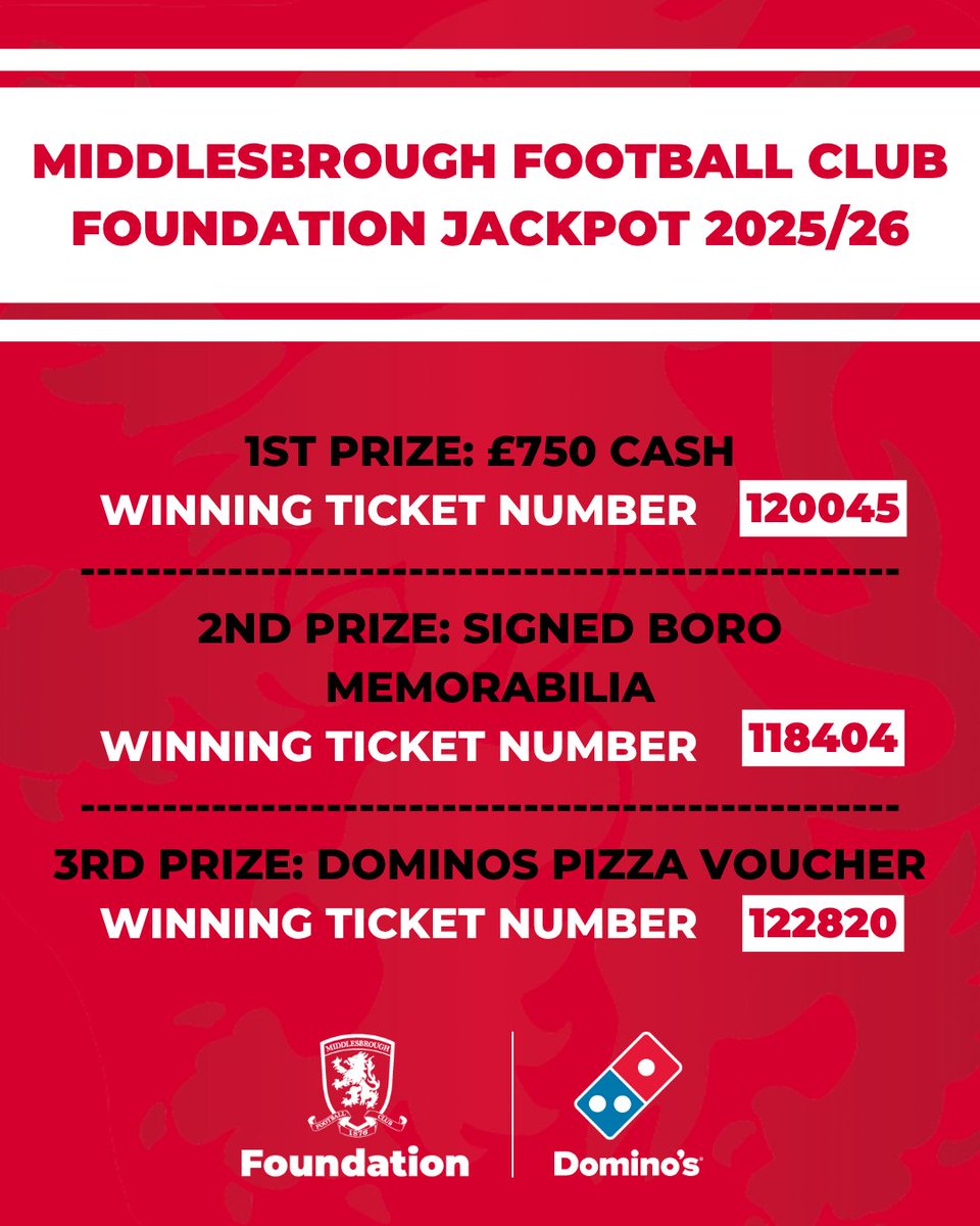 MFC Foundation tweet media