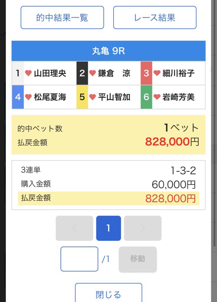 カタル【競艇予想屋】 tweet media