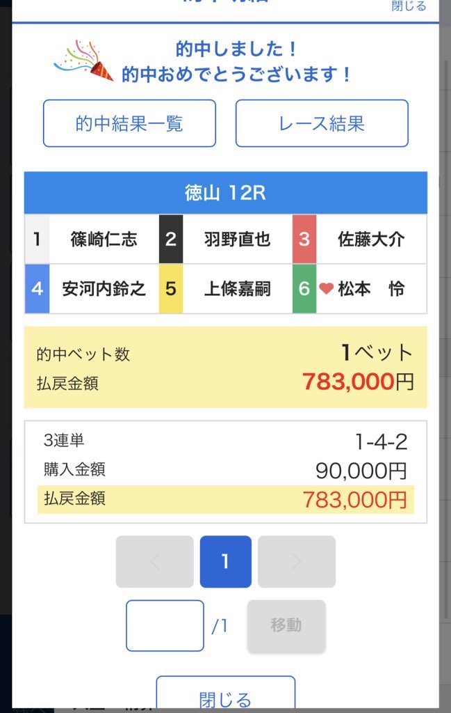 カタル【競艇予想屋】 tweet media