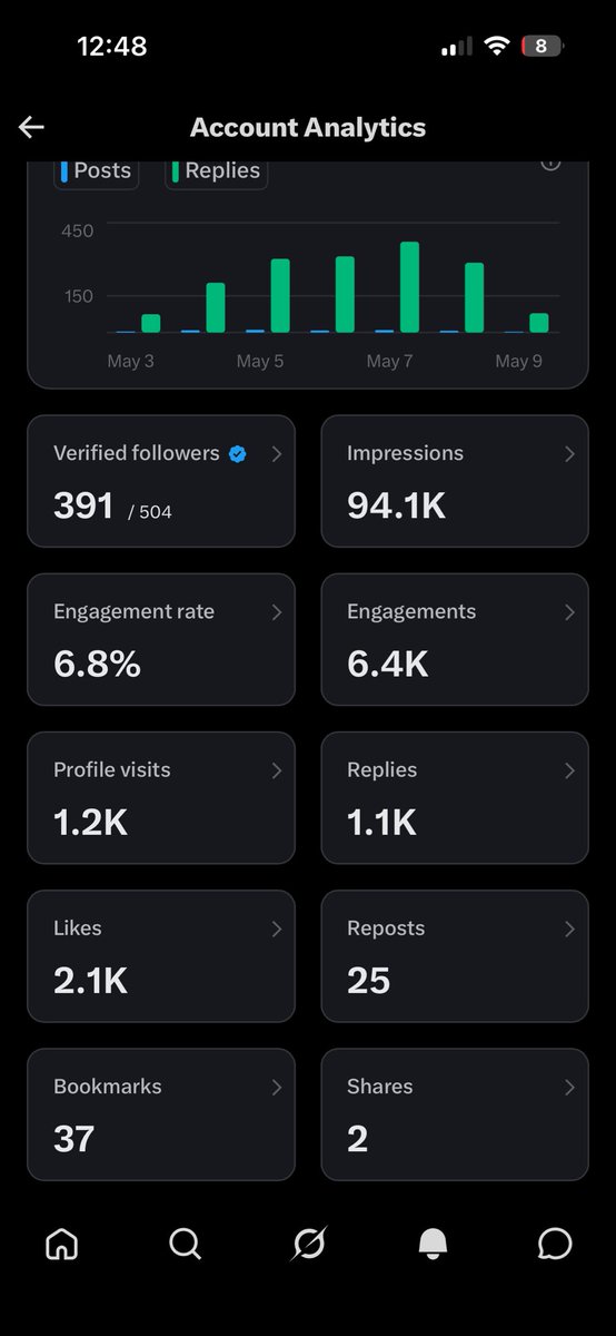 The Money Bunny tweet media