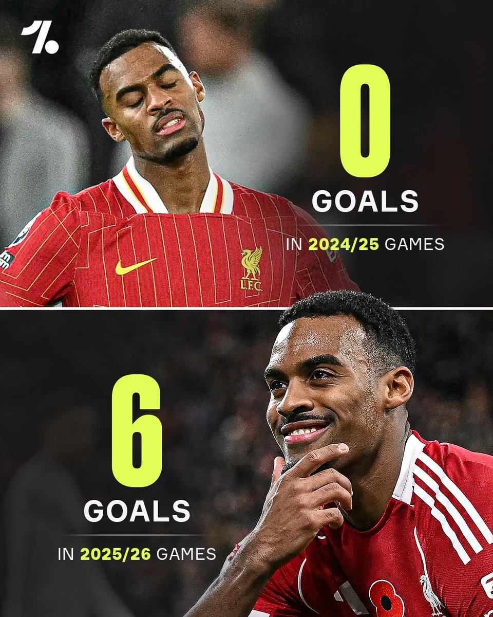 OneFootball tweet media