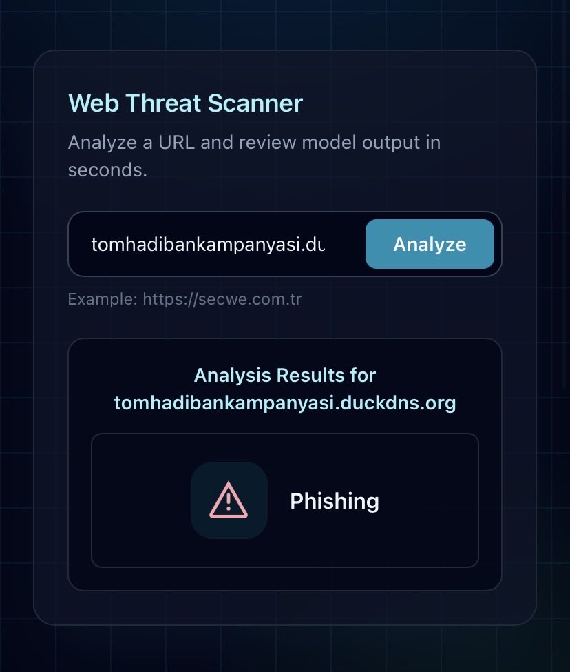 secweai's tweet photo. ⚠️ Accessing these sites may result in your device becoming infected, personal data being stolen, and financial loss.

#cybersecurity #computersafety #securityalert #internetsecurity #onlinesafety #cyberthreat #threatalert #informationsafety https://t.co/i5avk9WZJ2