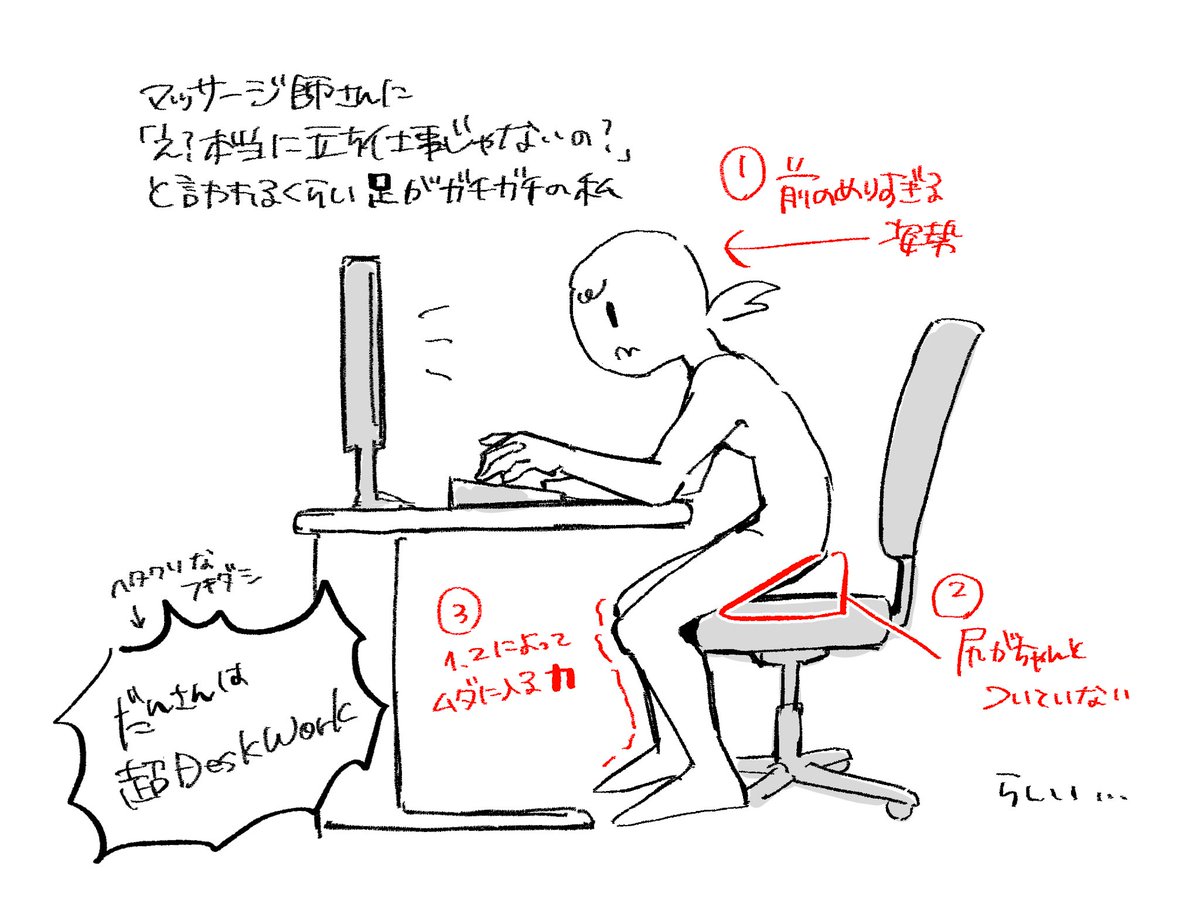 はづきだん¦dan🐟 tweet media