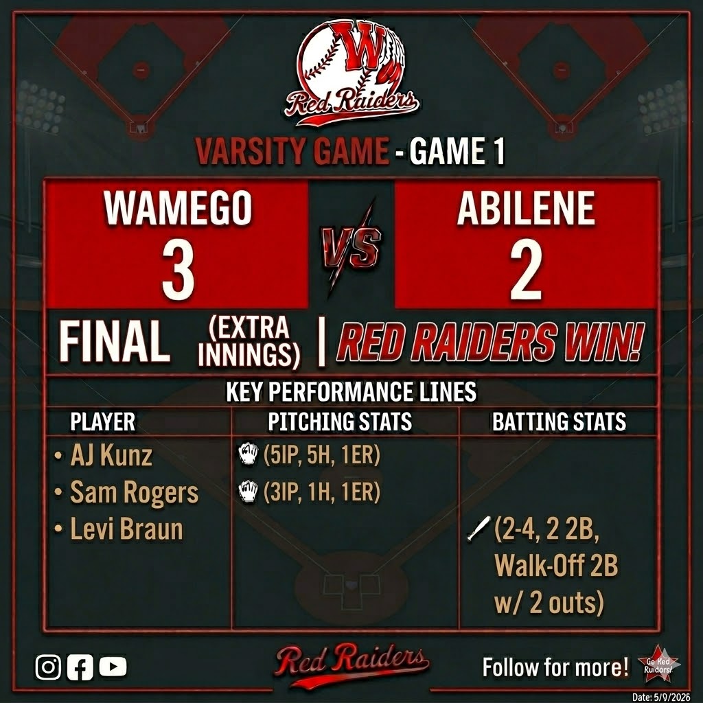 Wamego Baseball tweet media