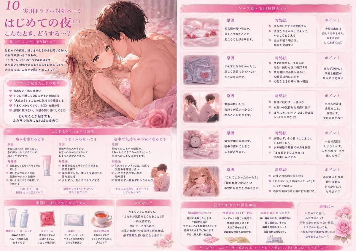 dan_go_AI's tweet photo. ランジェリー雑誌がいつの間にか性教育ガイドブックになっていた件

#AIイラスト
#AIart️️️️️️️️️️️️️️️️️️️️️️️️️️️️️️️️️️️️️️️️️️️️️️️️️️️ https://t.co/JjGpoq5nyn