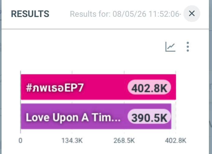 Sira Sira tweet media